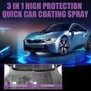 NanoShield Car Ceramic Coating Spray