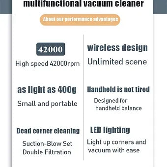 2 in 1 Vacuum Cleaner And Blower