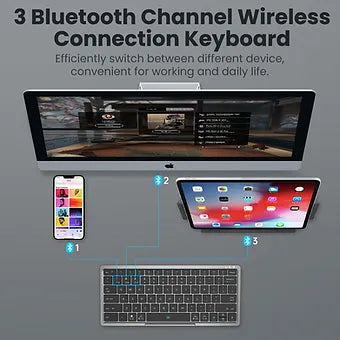 Compact Bluetooth Keyboard with Concealable Touchpad