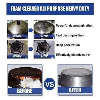 Concentrated Degreasing Cleaning Powder