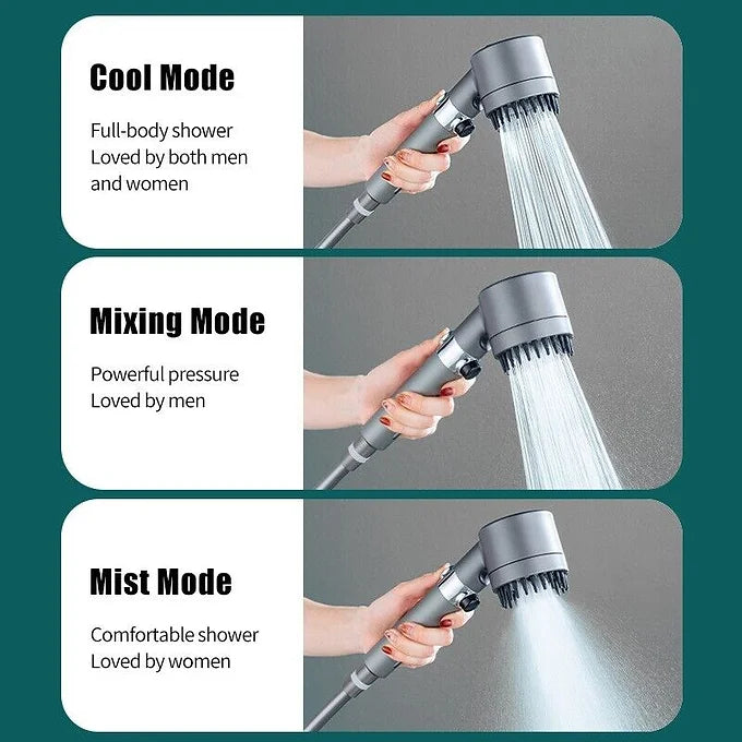 HydroBlast Shower Massager