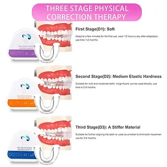 Multifunctional Invisible Silicone Teeth Braces