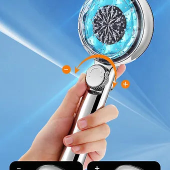 Thermal Fusion Digital Shower Head