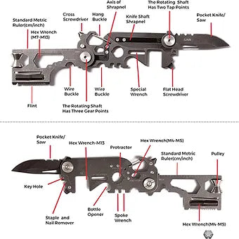30 in 1 Foldable Pocket Multitool