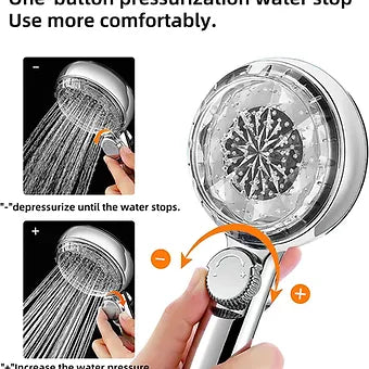Thermal Fusion Digital Shower Head