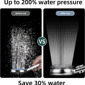 Thermal Fusion Digital Shower Head