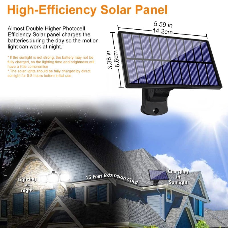 RC Motion Sensor Solar Spotlights
