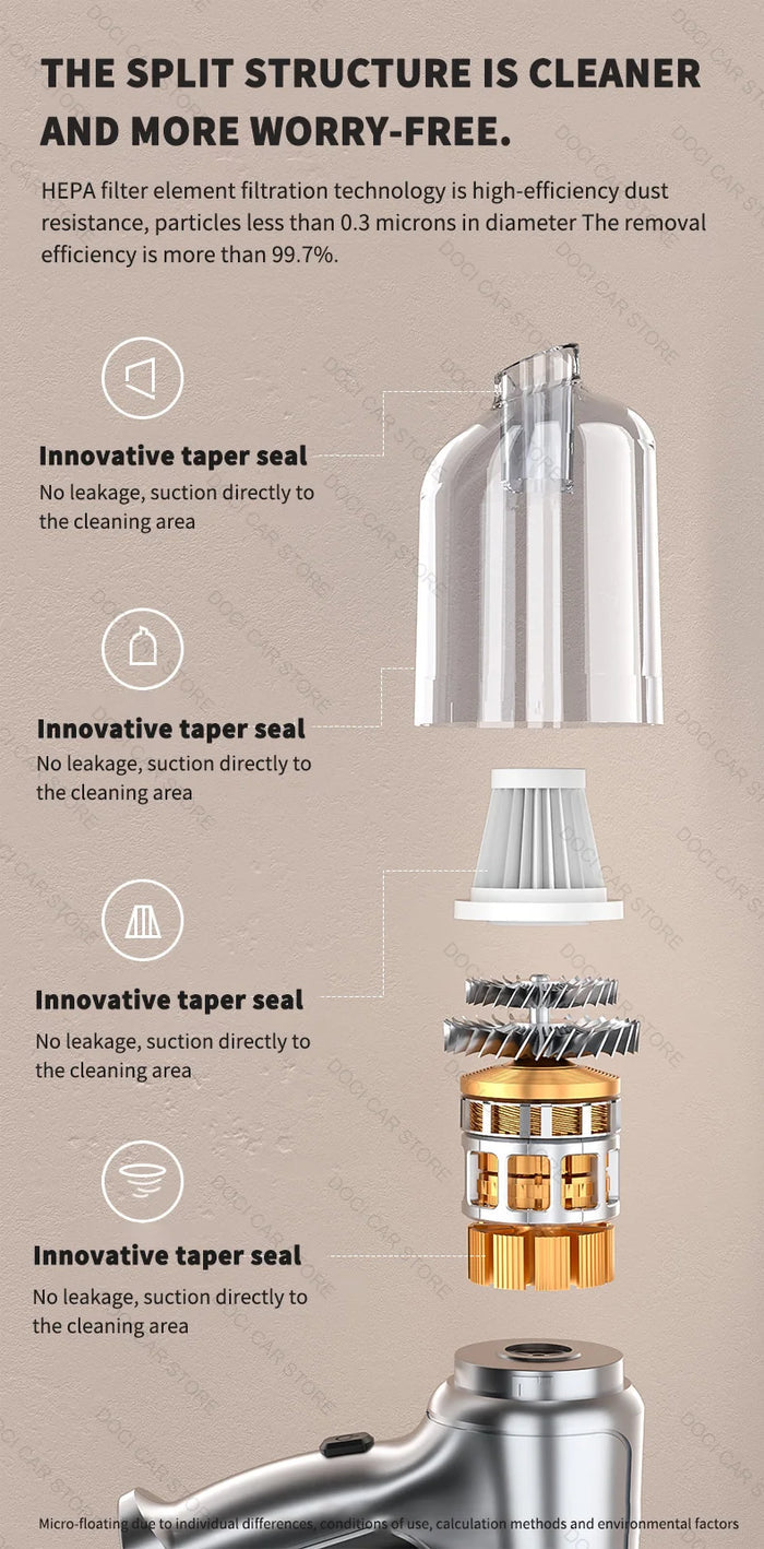 CleanMate 2-in-1
