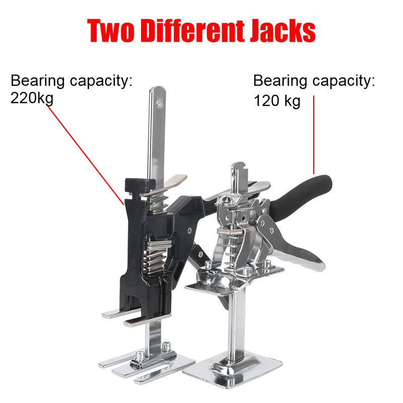 Labor-Saving Panel Ease Lifter