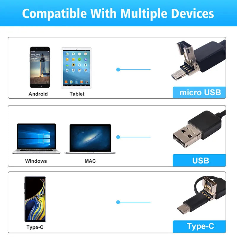 NanoScope Endoscope inspection Camera