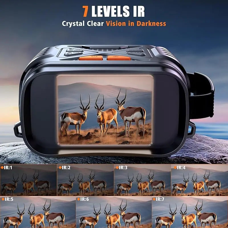 Full-Color Night Vision Goggles