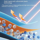 Car Windshield UV Shield Umbrella