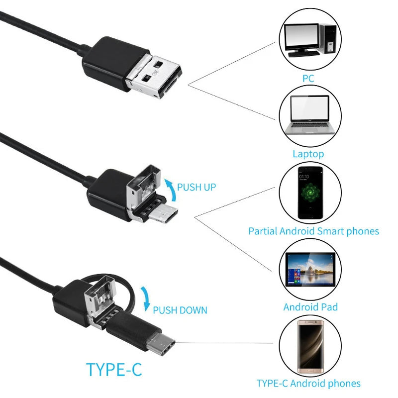 NanoScope Endoscope inspection Camera