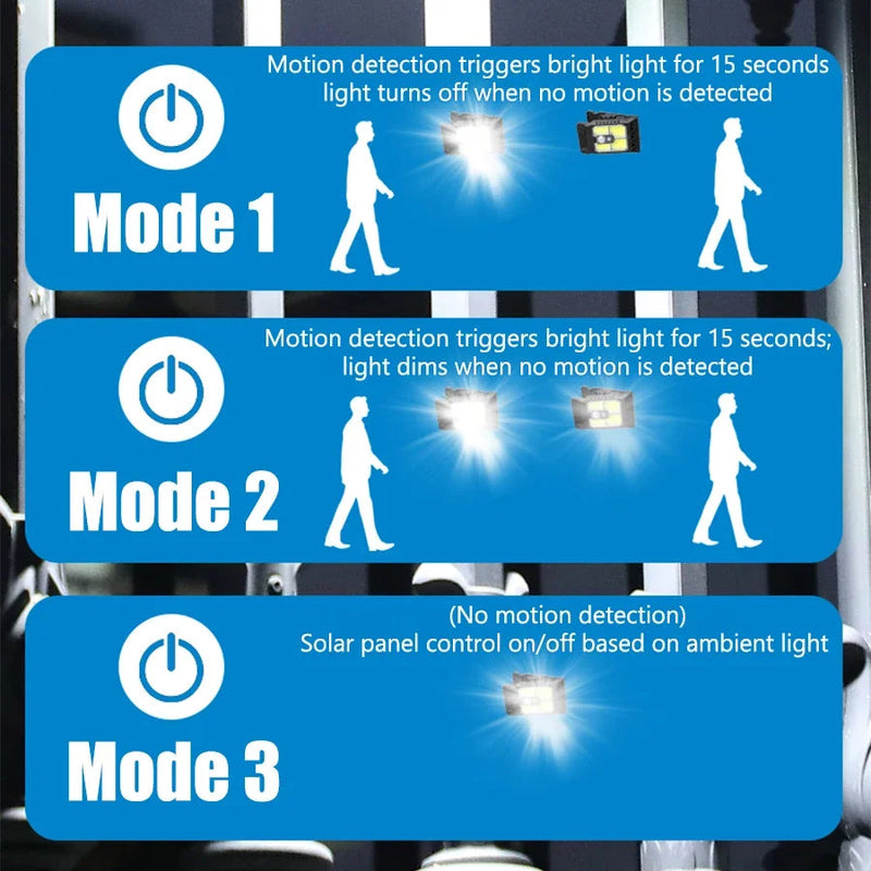 Solar Powered LED Clip Light