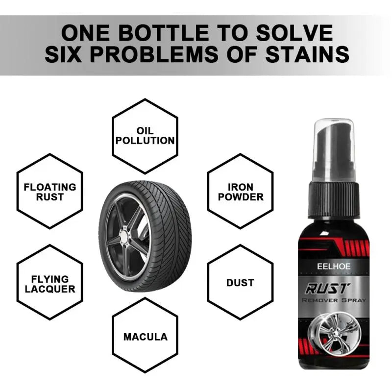 Rust Cleaner Spray