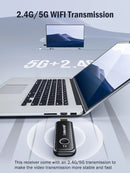 HDMI Wireless 1080P Signal Transmitter Receiver