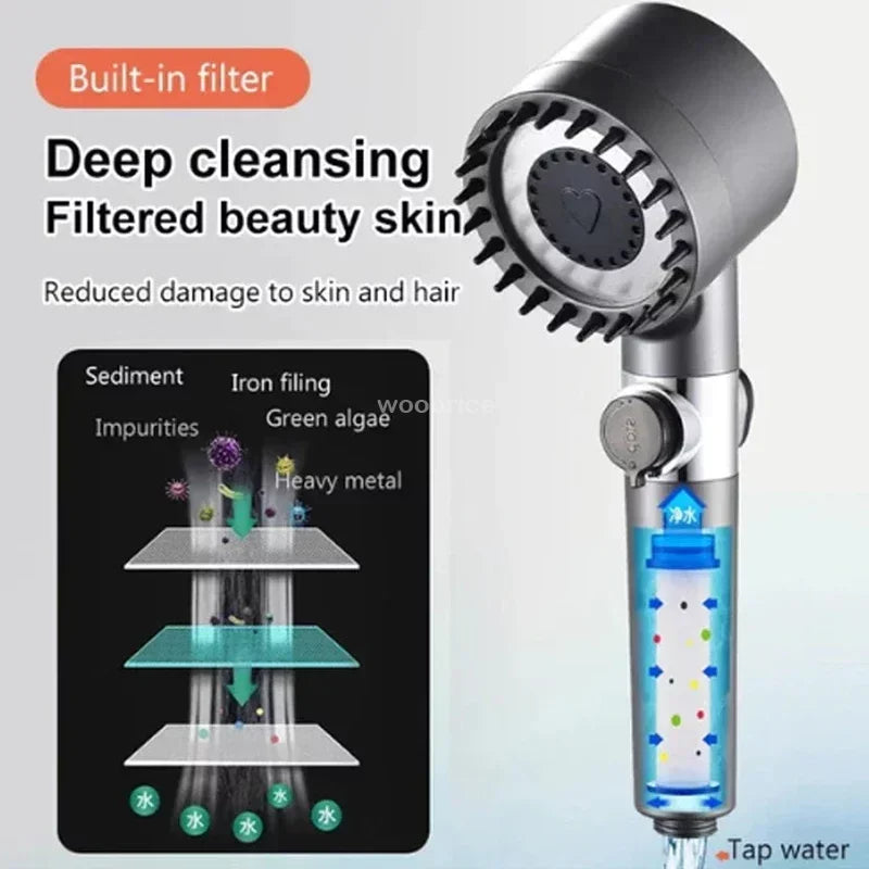 HydroBlast Shower Massager