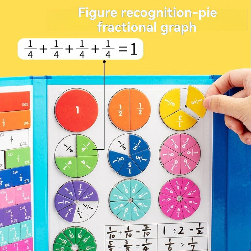 FractionFun Magnet Set
