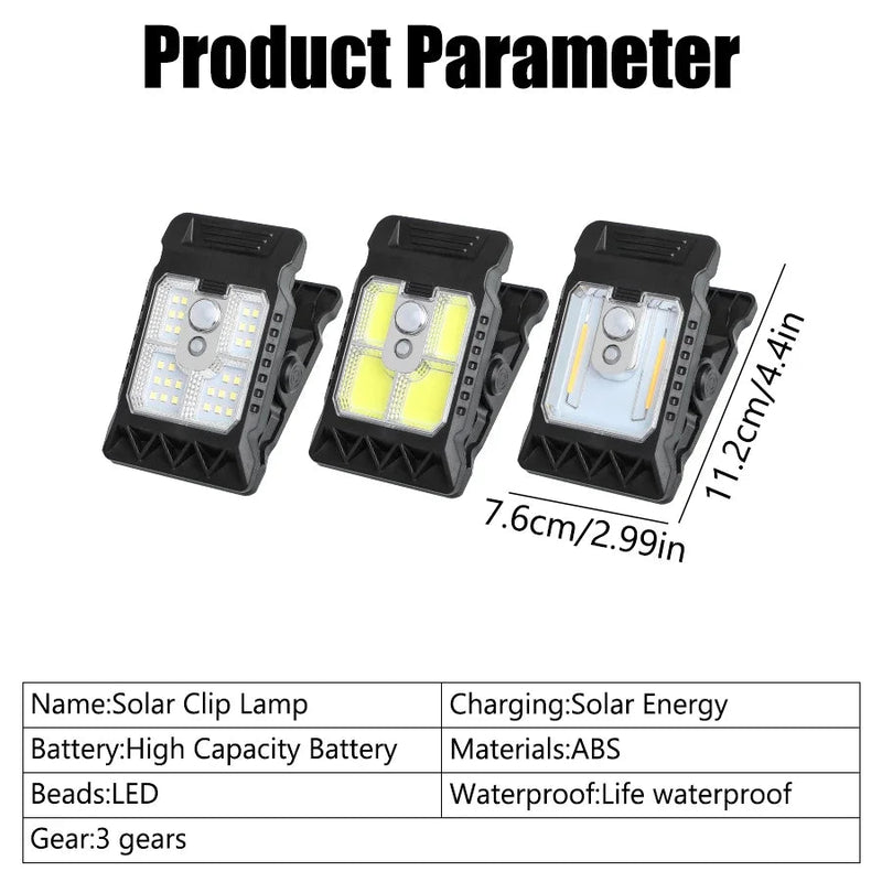 Solar Powered LED Clip Light