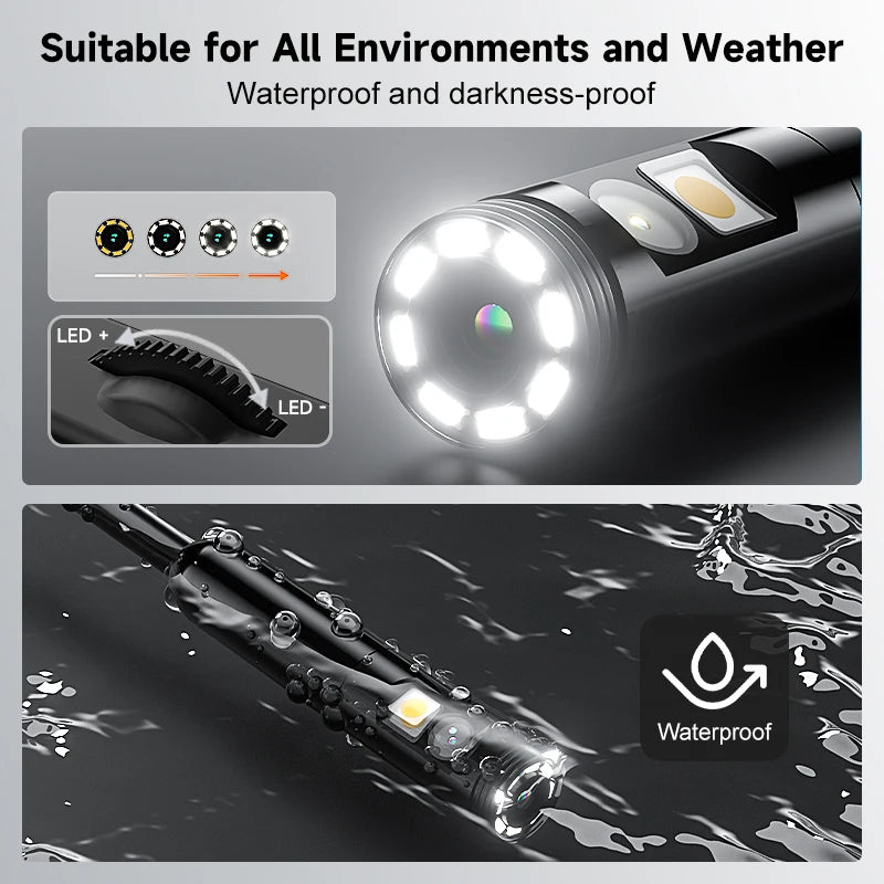 NanoScope Endoscope inspection Camera