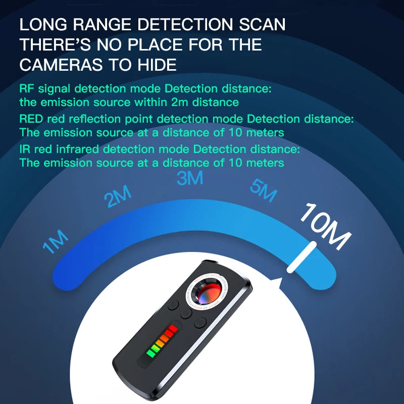 Anti- Spy Hidden Camera Detectors