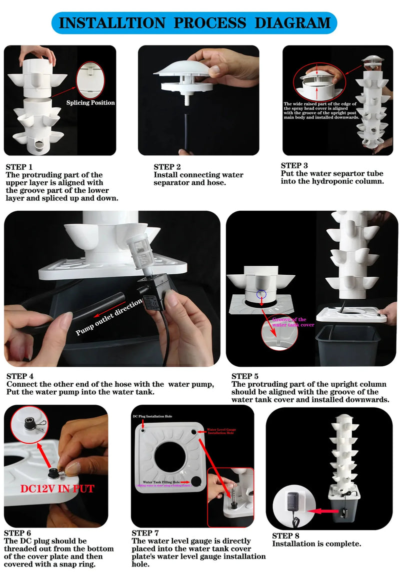 Mini Hydroponic Growing System