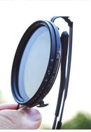 Sun Protection Polarized Eyewear