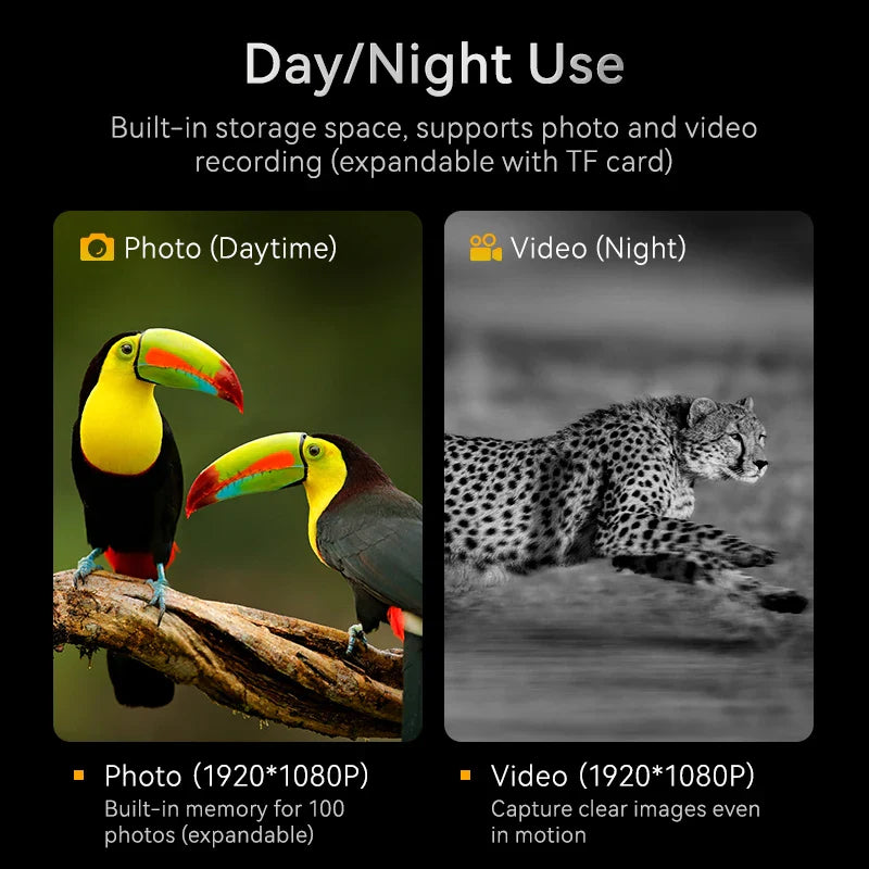 Full-Color Night Vision Goggles