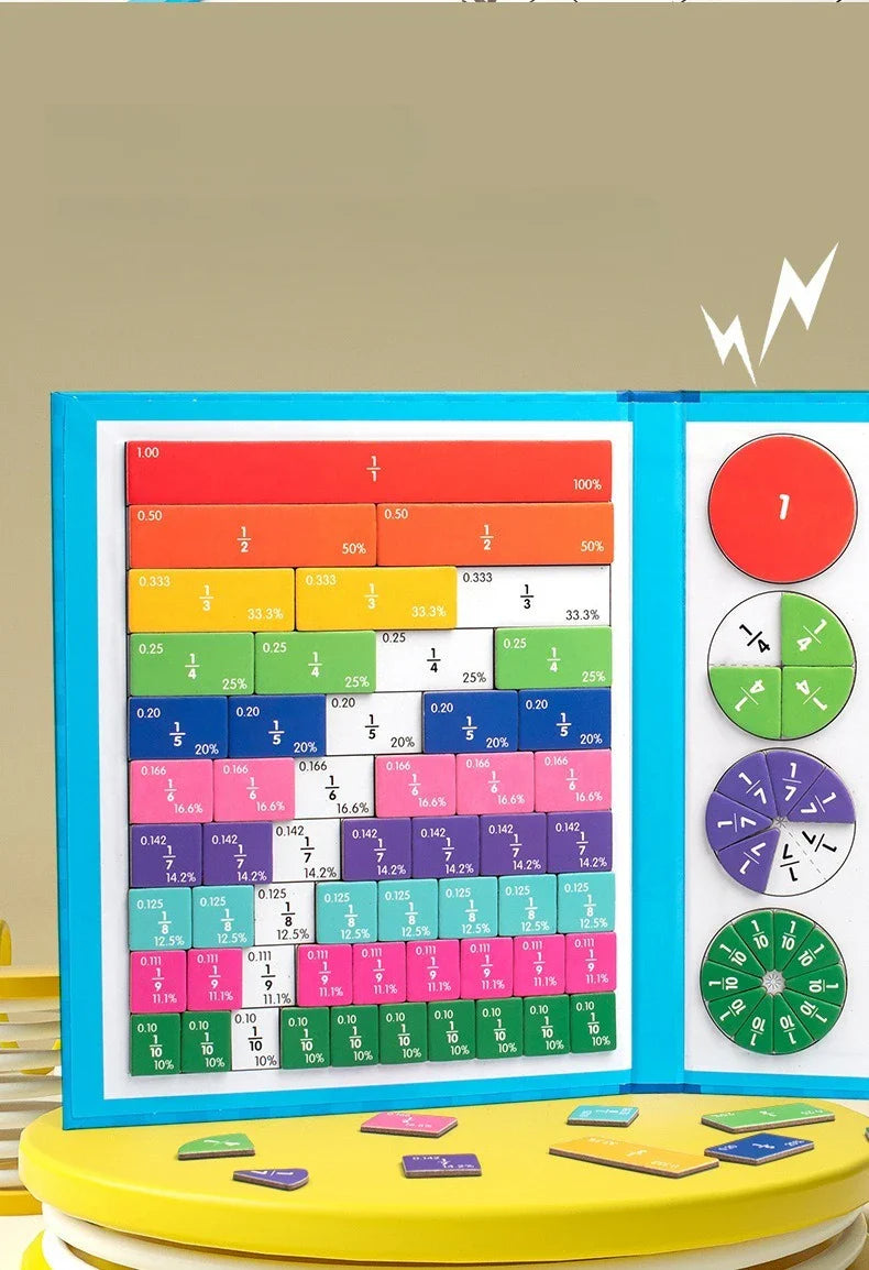 FractionFun Magnet Set