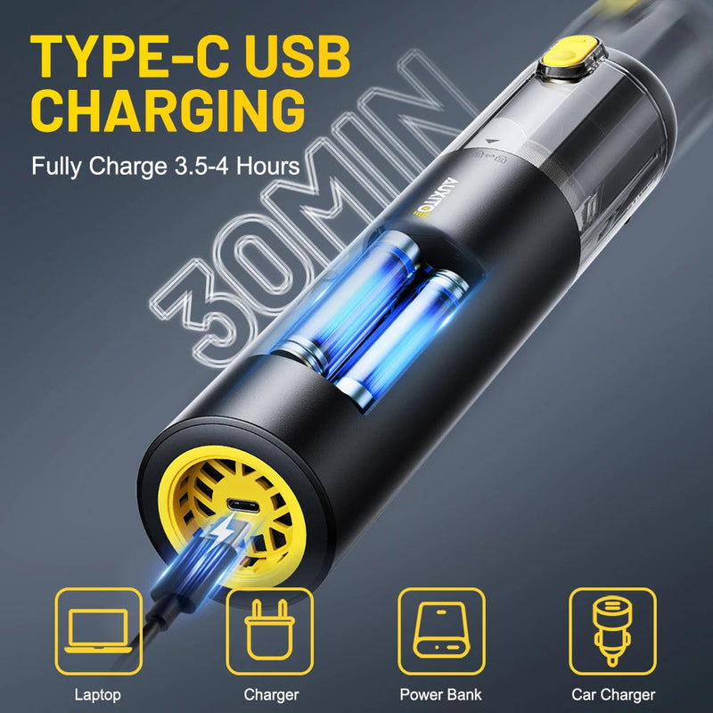 Ultra Suction 4-in-1  Vacuum Pro