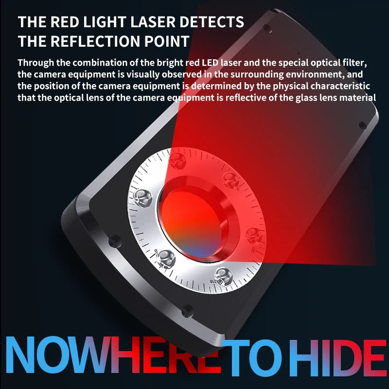 Anti- Spy Hidden Camera Detectors