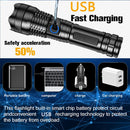 BrightMax Rechargeable Flashlight