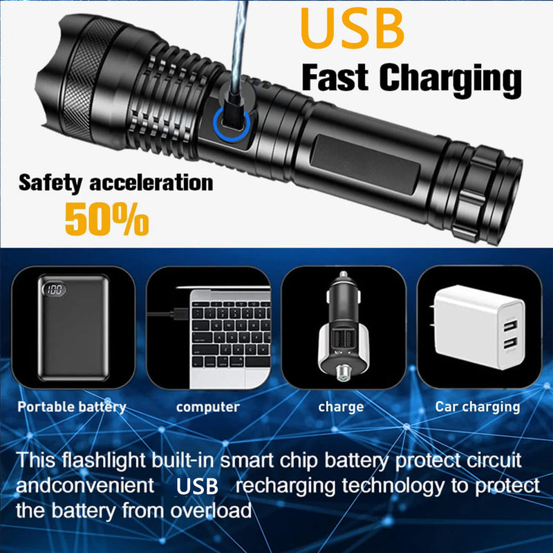 BrightMax Rechargeable Flashlight