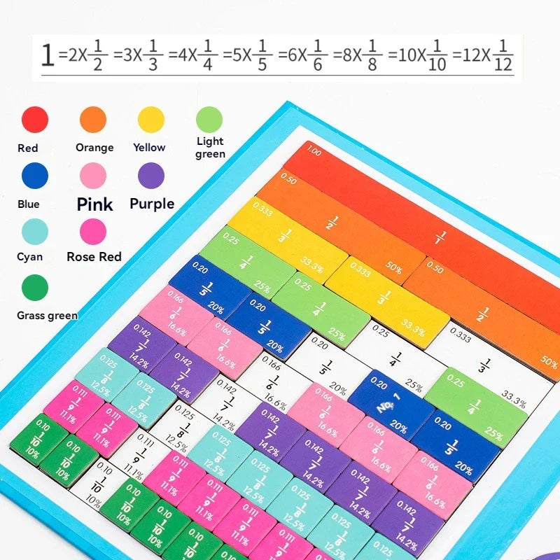 FractionFun Magnet Set