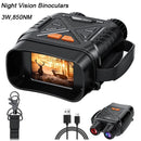 Full-Color Night Vision Goggles