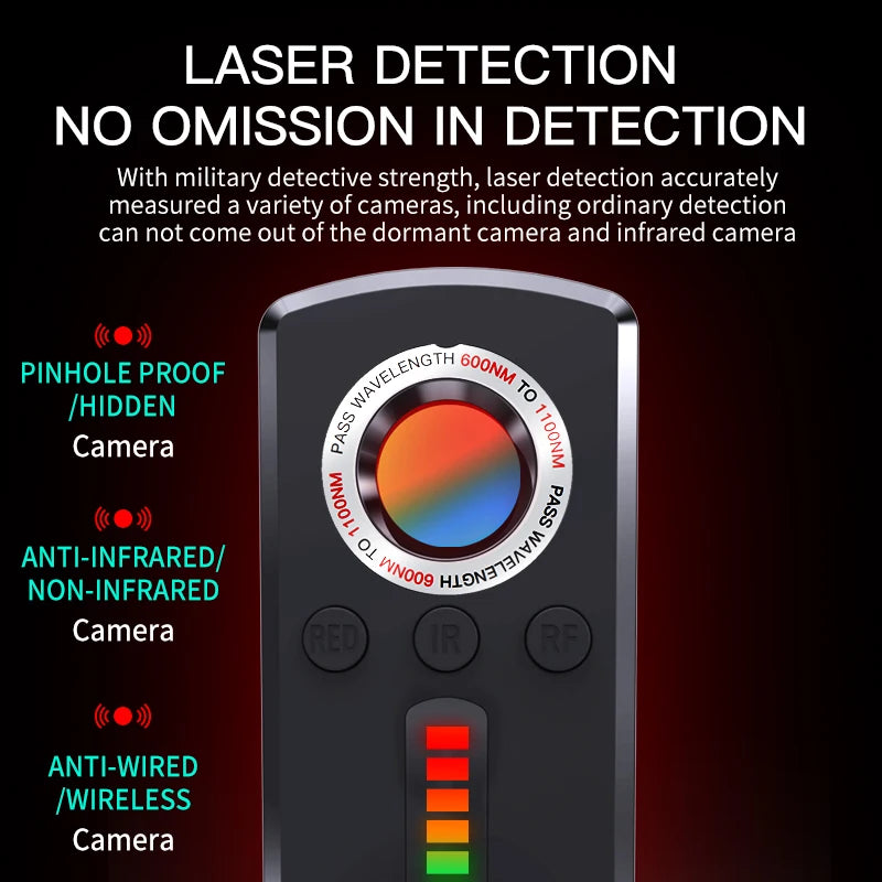 Anti- Spy Hidden Camera Detectors