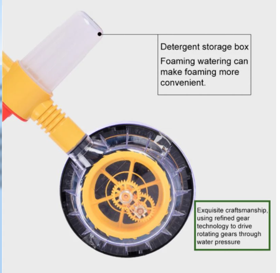 TurboShine Automatic Rotating Car Brush