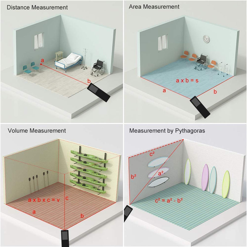 Compact USB Laser Range Finder