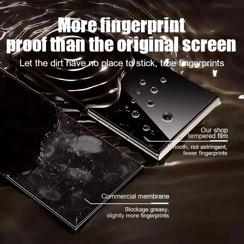 Easy Install Dust-Free Privacy Screen Protector