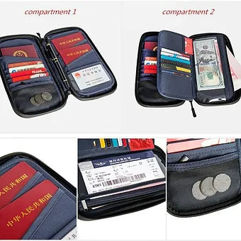 Travel Passport Wallet - Mystery Gadgets travel-passport-wallet, Bags