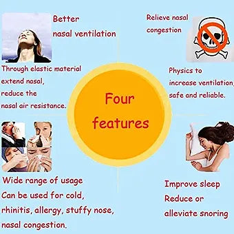 Easy Breathing And Anti-Snoring Nose Patch - Mystery Gadgets easy-breathing-and-anti-snoring-nose-patch, Health
