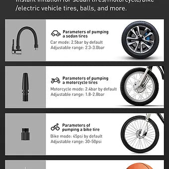 Mini Digital Tire Inflator - Mystery Gadgets mini-digital-tire-inflator, Car Accessories