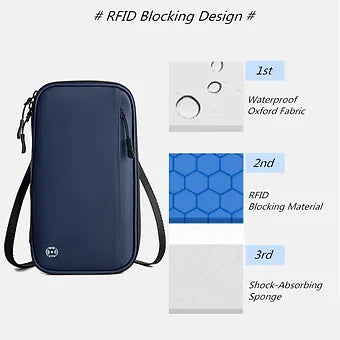 Travel Passport Wallet - Mystery Gadgets travel-passport-wallet, Bags