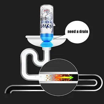Quick Foaming Pipe Dredging Agent - Mystery Gadgets quick-foaming-pipe-dredging-agent, kitchen