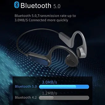 Bone Conduction Bluetooth Headset - Mystery Gadgets bone-conduction-bluetooth-headset, Gadget, mobile accessories