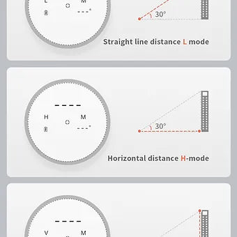 Laser Rangefinder Telescope - Mystery Gadgets laser-rangefinder-telescope, 