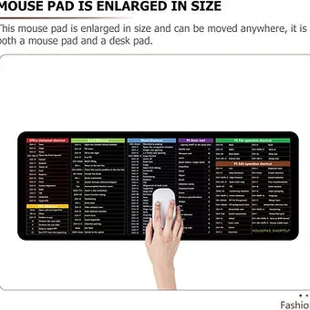 Shortcut Keys Mouse Pad - Mystery Gadgets shortcut-keys-mouse-pad, Computer & Accessories