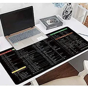 Shortcut Keys Mouse Pad - Mystery Gadgets shortcut-keys-mouse-pad, Computer & Accessories