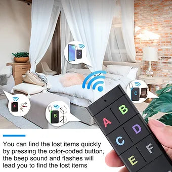 Ultimate Wireless Object Locator - Mystery Gadgets ultimate-wireless-object-locator, Gadgets, home