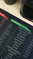 Shortcut Keys Mouse Pad - Mystery Gadgets shortcut-keys-mouse-pad, Computer & Accessories